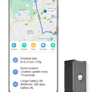 localizardor gps